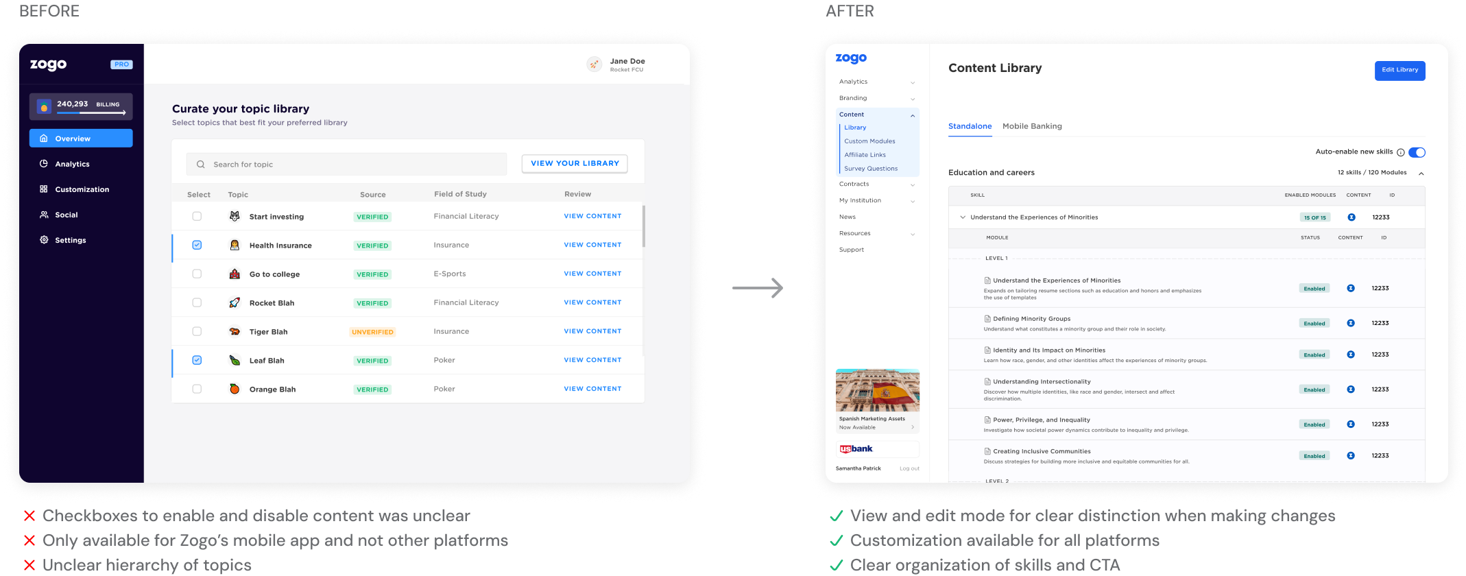 content library1